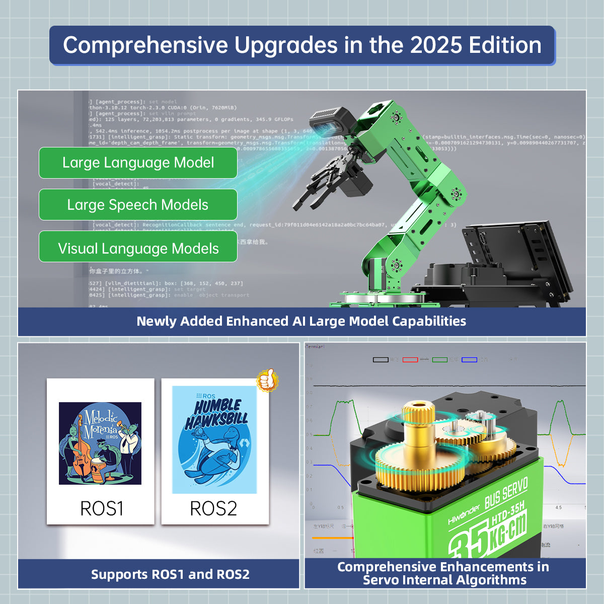 Hiwonder JetArm Pro ROS1 ROS2 3D Vision Robot, with Multimodal AI Model (ChatGPT), AI Voice and Vision Interaction, Support Chassis, Sliding Rail, Conveyor Belt Add-on Hiwonder JetArm Pro ROS1 ROS2 3D Vision Robot, with Multimodal AI Model (ChatGPT), AI Voice and Vision Interaction, Support Chassis, Sliding Rail, Conveyor Belt Add-on